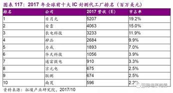 1024你懂的国产,解码国产生态的无限可能 第3张 1024你懂的国产,解码国产生态的无限可能 第3张